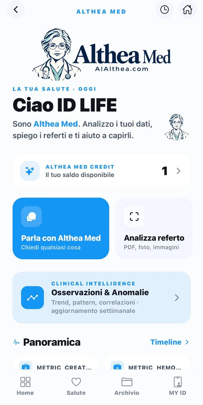 Althea Med™ · ID LIFE app (Italian)